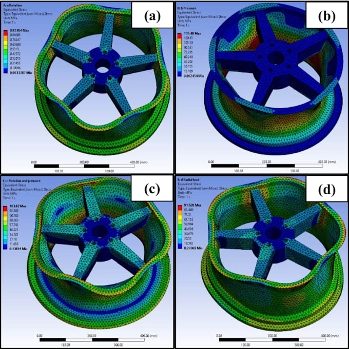 do fem analysis and mechanical design for workers or students
