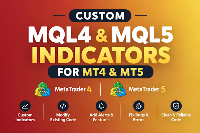 code custom mql4 and mql5 indicators for mt4 and mt5