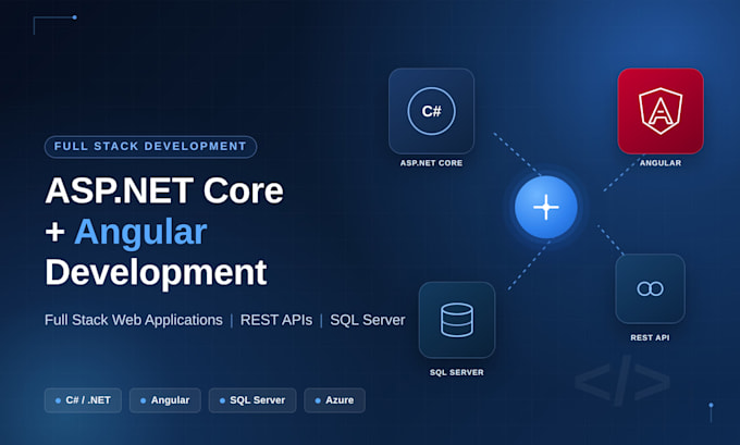 develop asp net core web apis and backend solutions