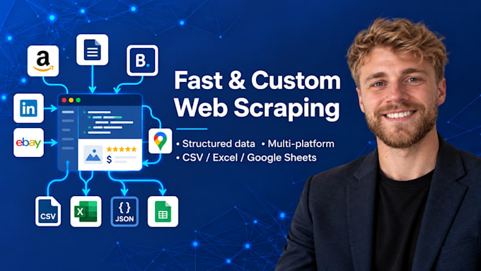 scrape websites and deliver clean structured data