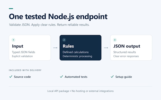 build a tested node js endpoint for your json data