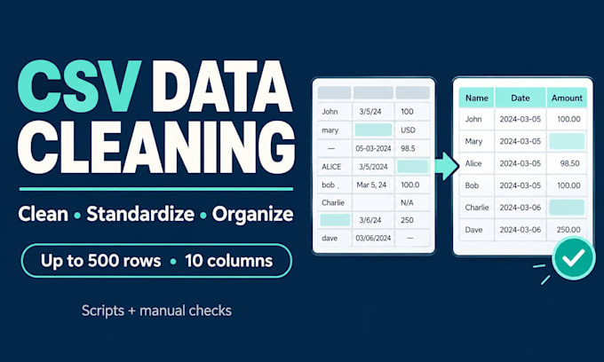 clean and standardize your CSV data