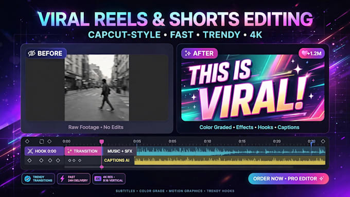 do professional video editing for reels, youtube shorts