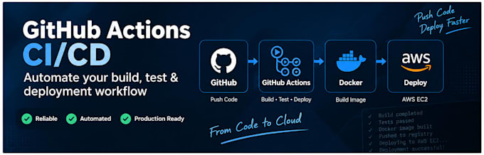 set up ci cd pipelines using github actions