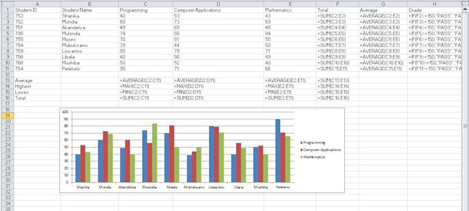 fix excel formulas, charts and errors in 24 hours