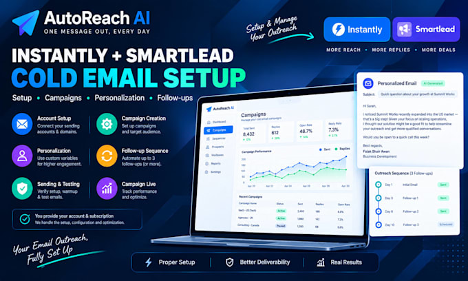 build an ai lead generation and cold email automation system