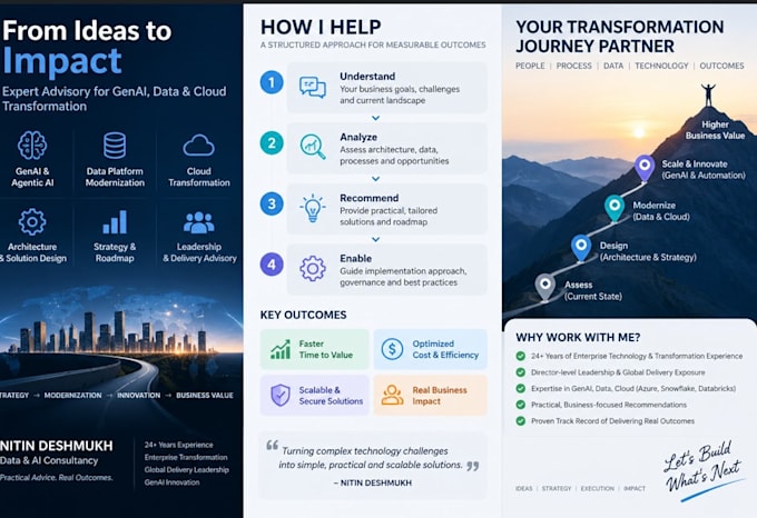 build enterprise ai, cloud, and data platforms