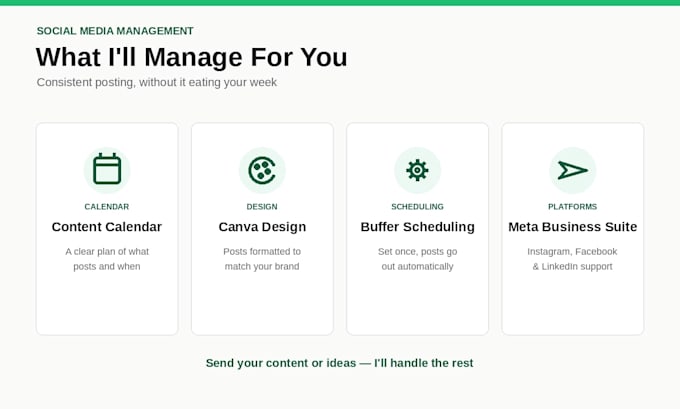 manage and schedule your social media content using buffer and canva