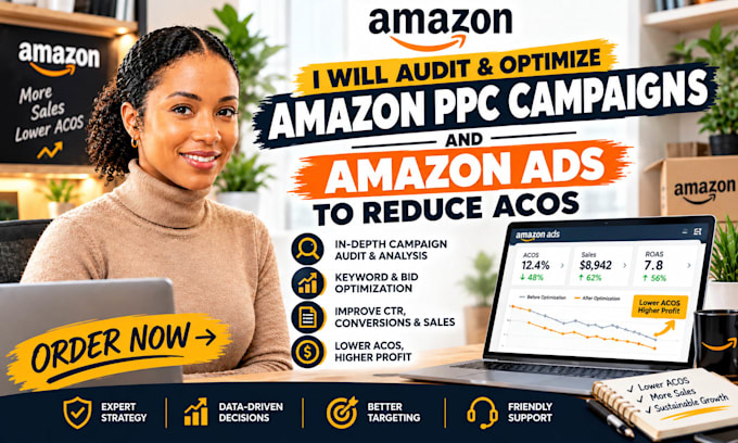 audit and optimize amazon ppc campaigns amazon ads to reduces acos