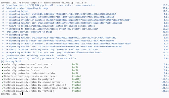 dockerize your application for fast, reliable deployment