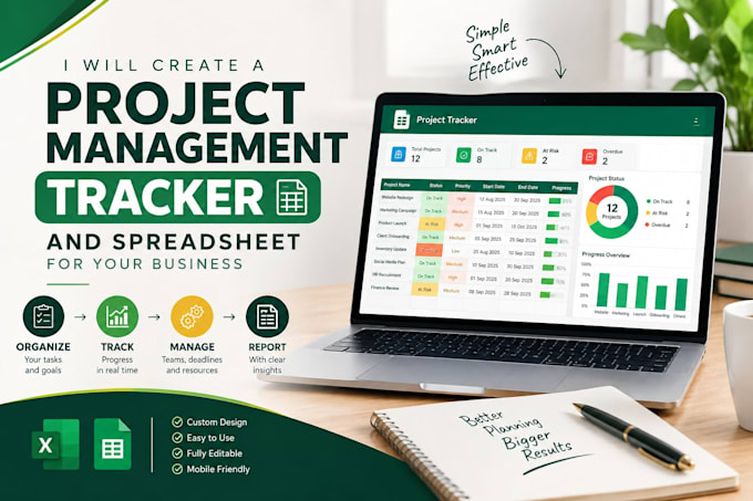 create a project management tracker and spreadsheet for your business
