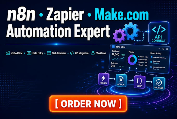 n8n zapier zoho crm data entry webtemplate integromat madecom api zap workflow