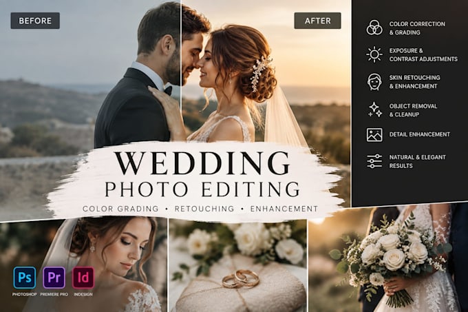 edit your wedding photos