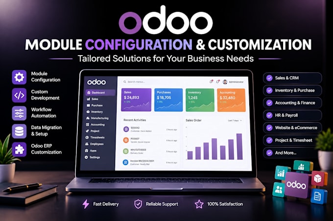 develop, configure, and customize custom odoo modules for your business