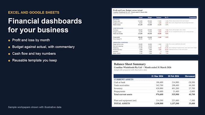 build an excel or google sheets financial dashboard for your business