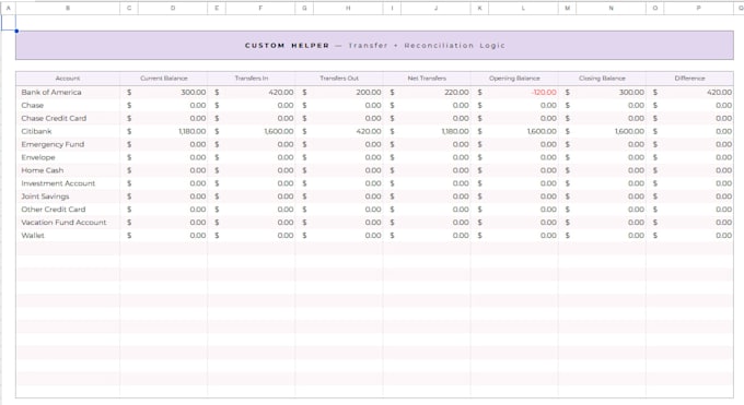 design editable google sheets or excel spreadsheet