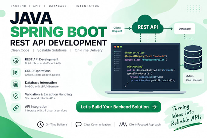 develop rest apis using java spring boot