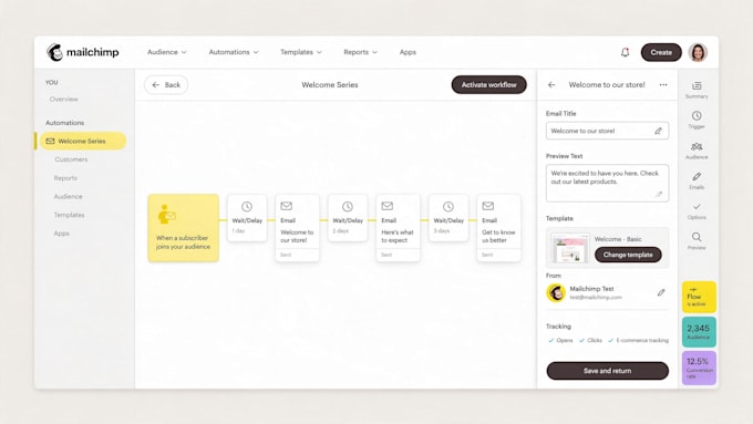 set up mailchimp welcome series and customer email automation