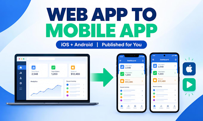 convert your base44 lovable web app to ios and android with capacitor median co