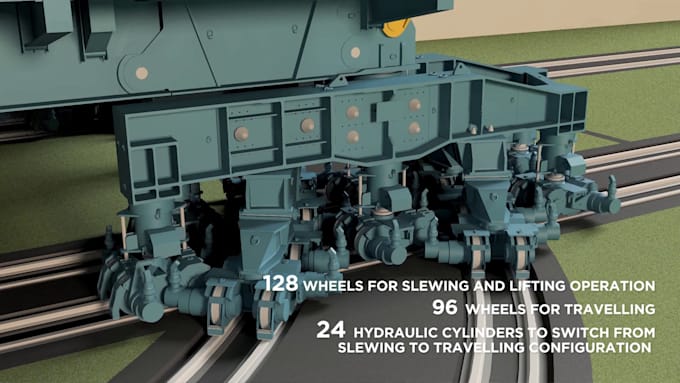 create 3d industrial animation machinery and technical animation