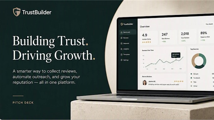 design professional, executive presentations, pitch decks, and branded slides