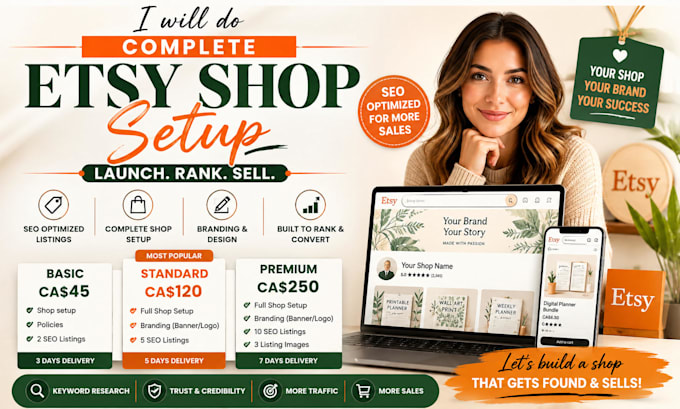 do complete etsy shop setup with seo optimized listings and branding