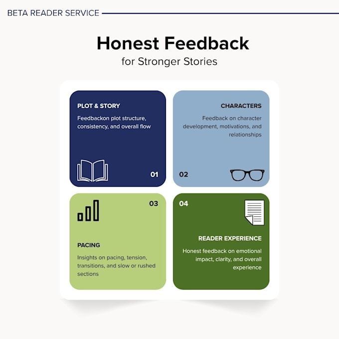 beta read your manuscript and provide honest, feedback