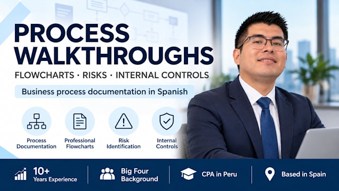 create process walkthroughs, flowcharts and risk control matrices in spanish