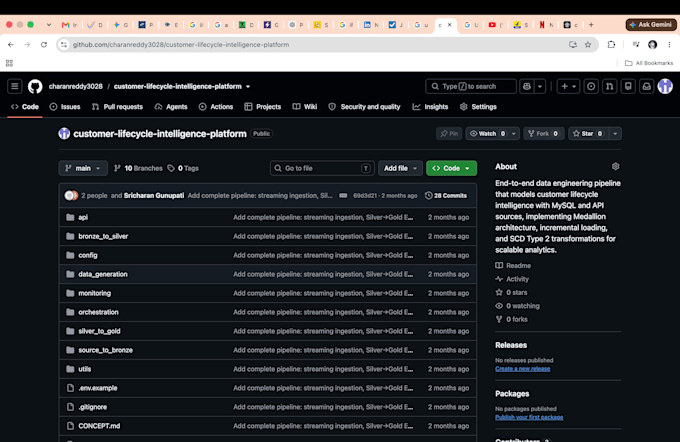 create data pipelines using python, sql, pyspark and AWS