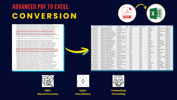 convert PDF to excel, word, and scanned document data entry