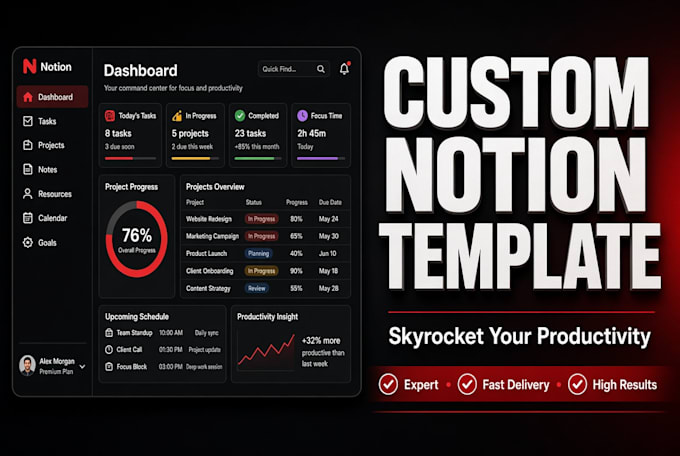 create a powerful custom notion template that skyrockets your productivity