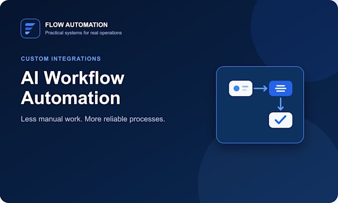 automate your repetitive business workflows