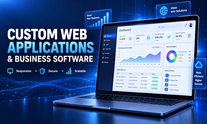 develop a custom web application or business software