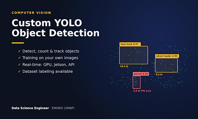 build a custom yolo object detection model for your images