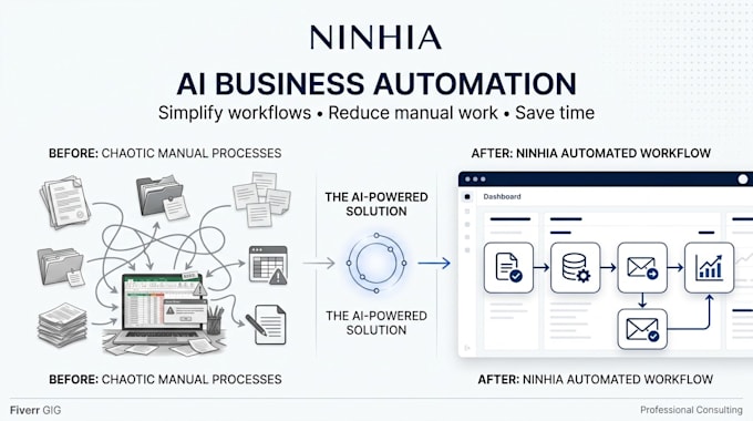 automate repetitive administrative tasks using ai