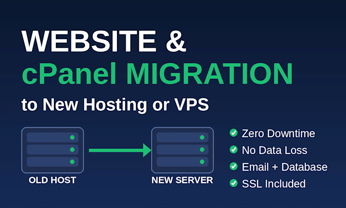 migrate website and cpanel to new hosting or vps