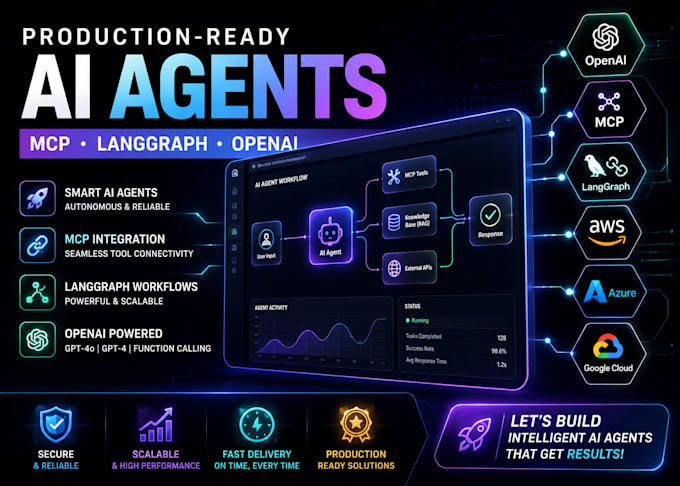 build production ready ai agents using mcp, langgraph and openai