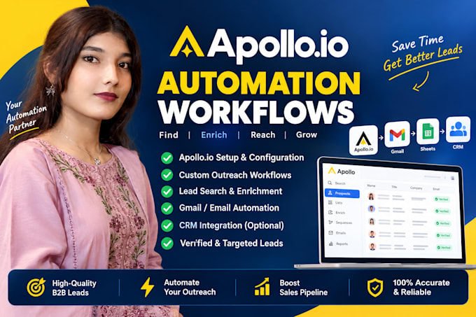 setup apollo io automation workflows for your business
