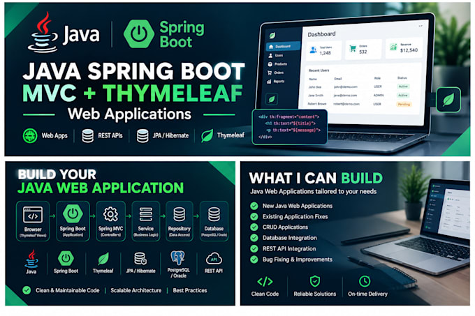 develop java web applications using spring boot