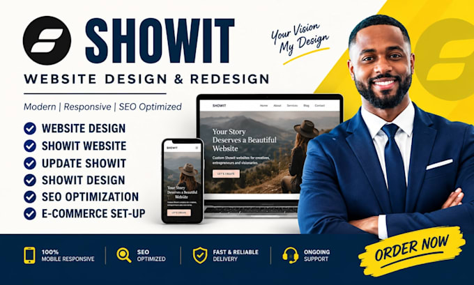 showit design redesign showit website showit template showit customization