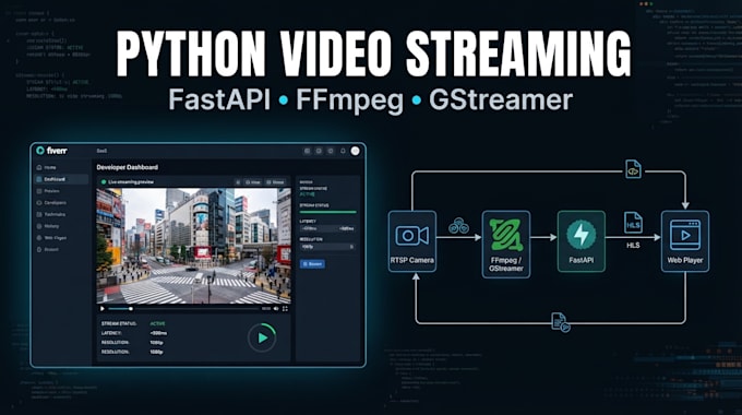 build a python fastapi video streaming server with ffmpeg