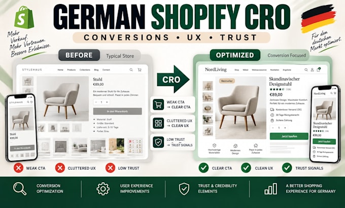 optimize your german shopify store for better conversions, ux, trust and sales