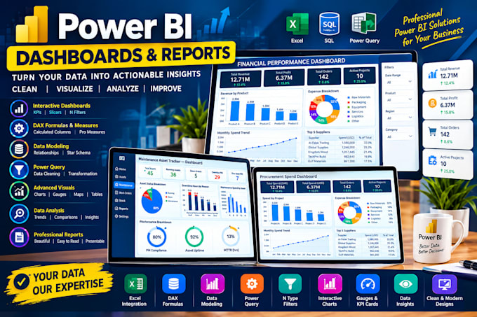 build power bi dashboards with dax and data modeling