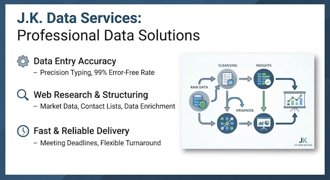 do accurate data entry, copy typing and web research