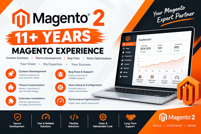 develop and customize your magento 2 ecommerce store