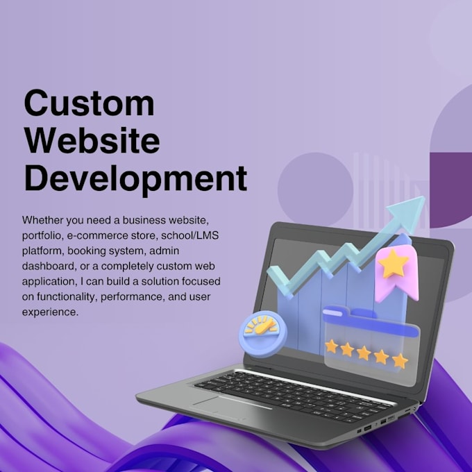 designing and developing custom web software