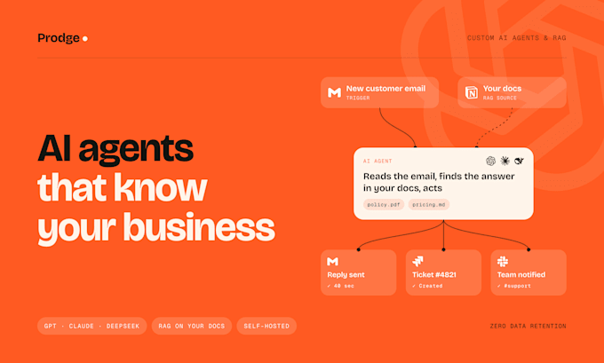 build a custom ai agent or rag chatbot trained on your data