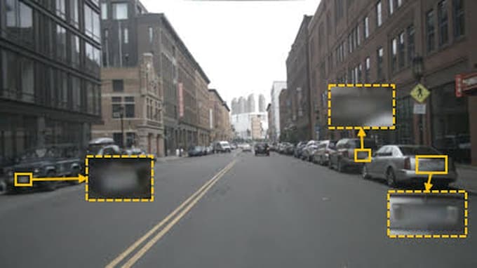 blur faces and license plates to anonymize your ai dataset
