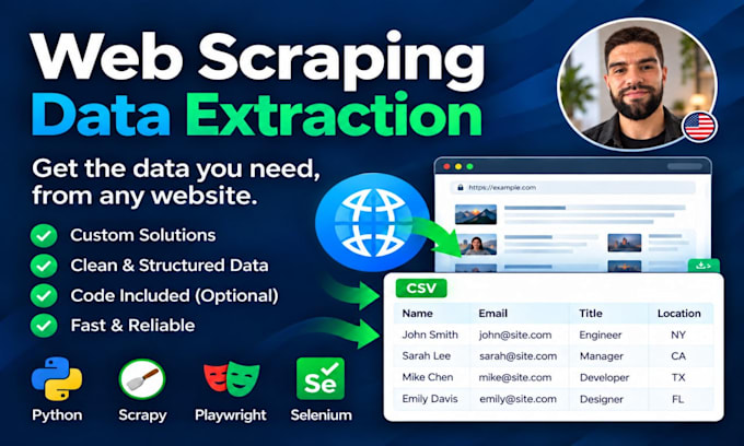 build python web scrapers with scrapy, playwright, selenium