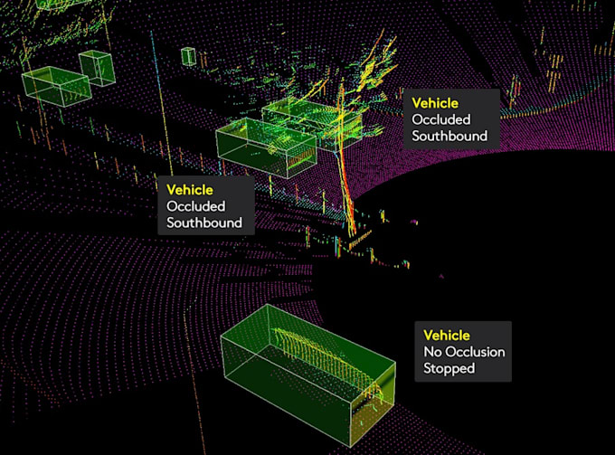 annotate multi camera and depth sensor data for robotics